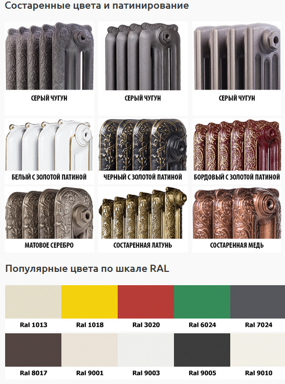 Цветовые решения для радиаторов Demir Dokum