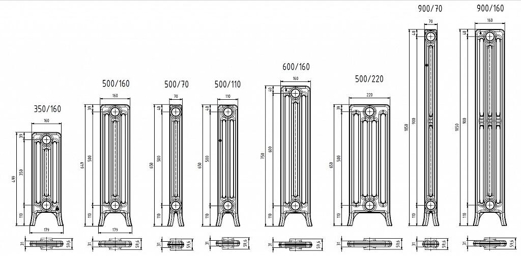 Размеры чугунных радиаторов